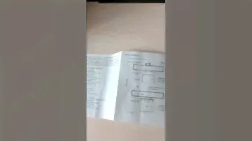 Заждались видео? Сегодня на обзоре камера от Dexp, найти такую можно по ссылке в описании.