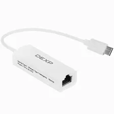 Обзор на Сетевая карта DEXP ZH-UTC2